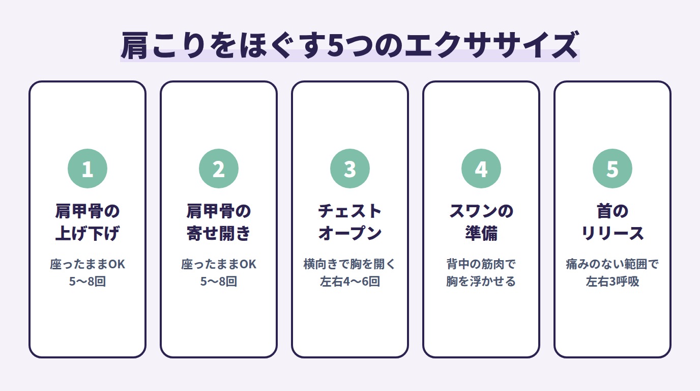 肩こりをほぐす5つのエクササイズ
