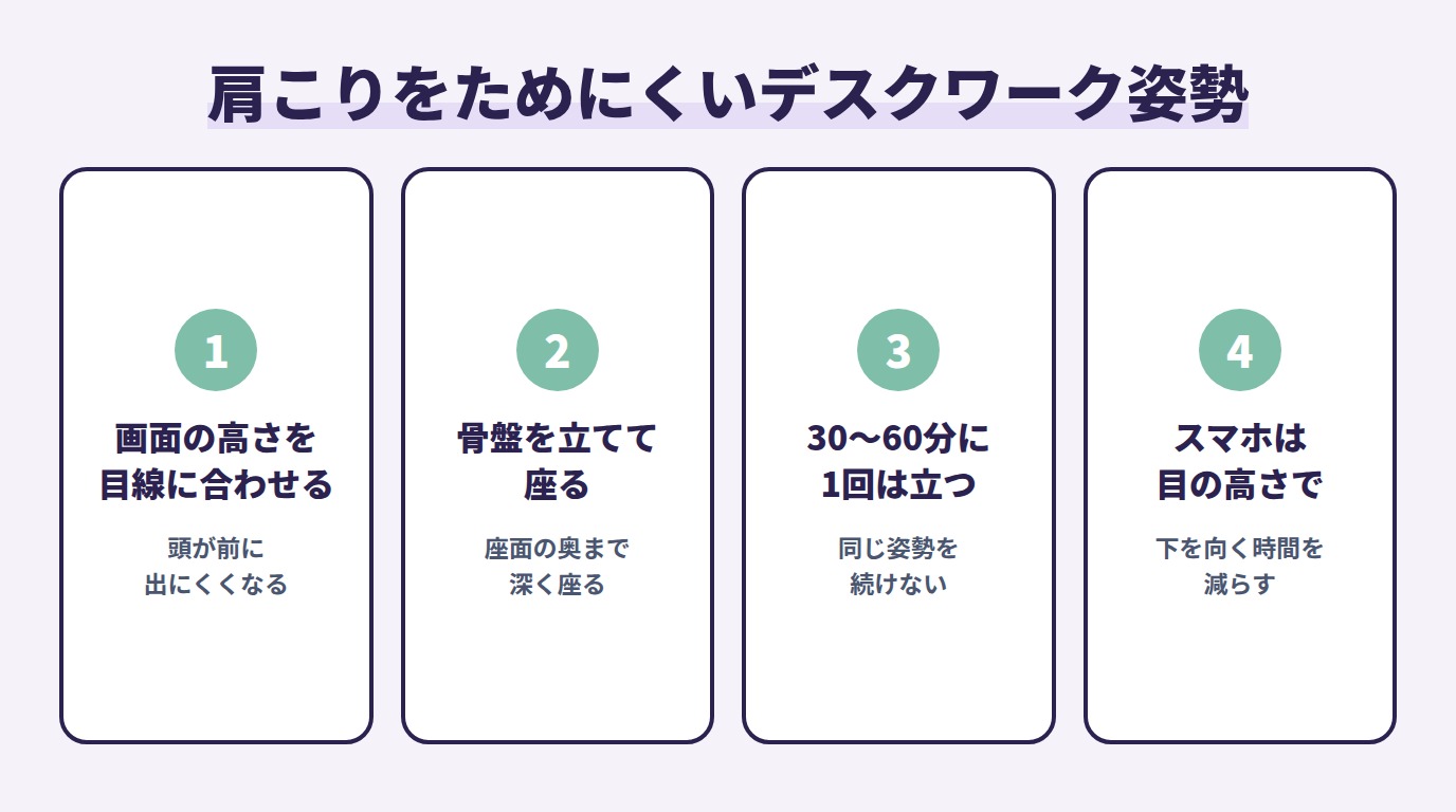 肩こりをためにくい、デスクワーク中の姿勢のコツ