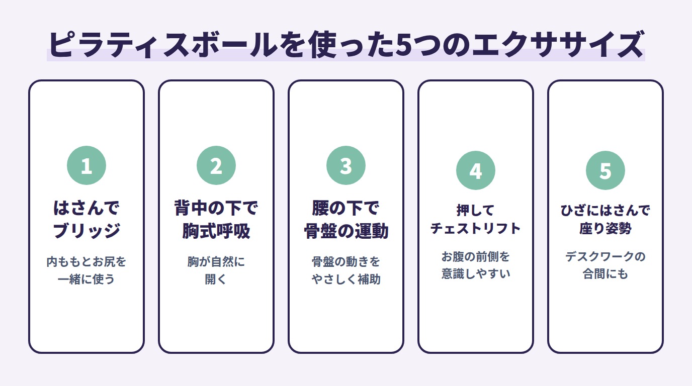 ピラティスボールを使った5つのエクササイズ