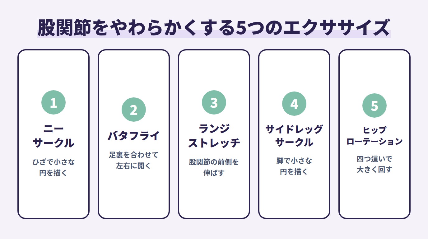 股関節をやわらかくする5つのエクササイズ