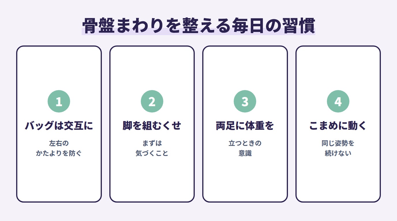 骨盤まわりを整える毎日の習慣