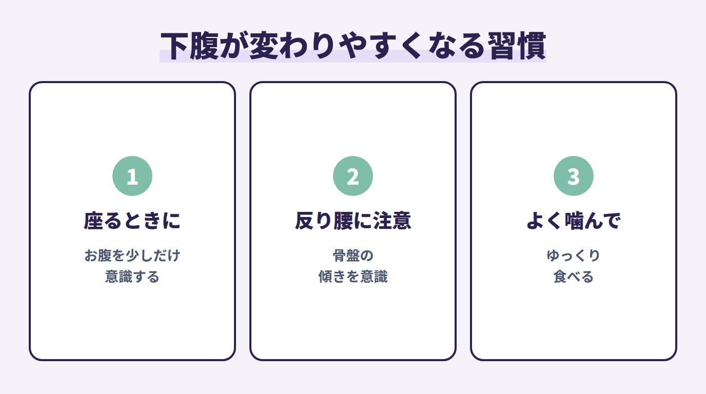 下腹が変わりやすくなる毎日の習慣