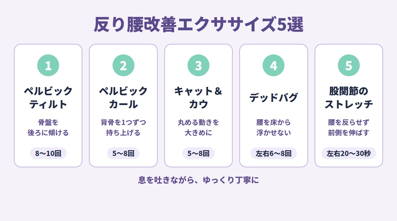 反り腰改善エクササイズ5選