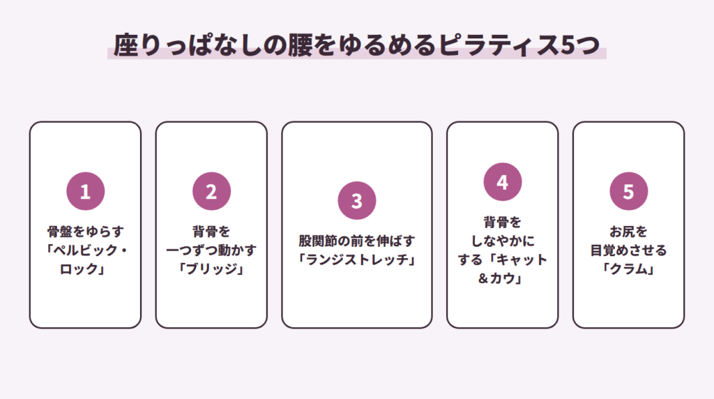 座りっぱなしの腰をゆるめるピラティス5つ