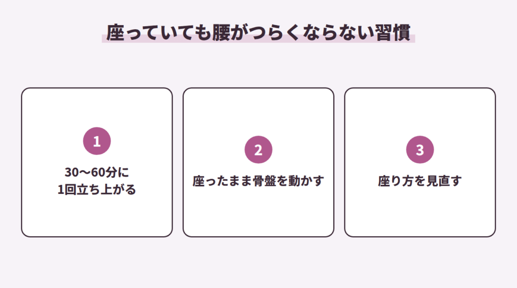 座っていても腰がつらくならない習慣