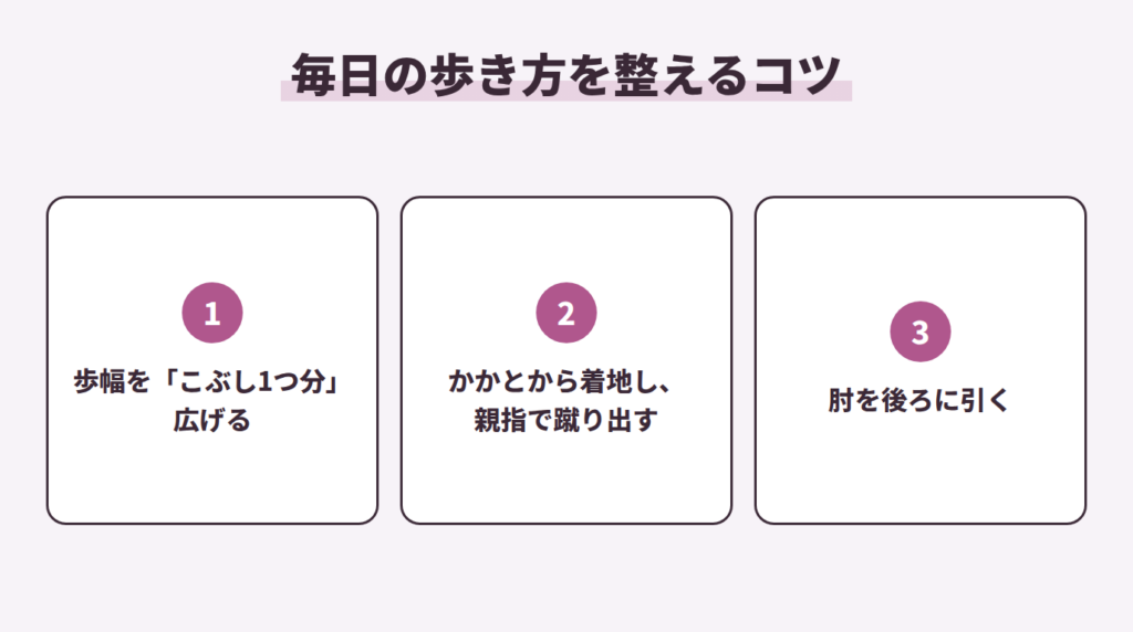 毎日の歩き方を整えるコツ