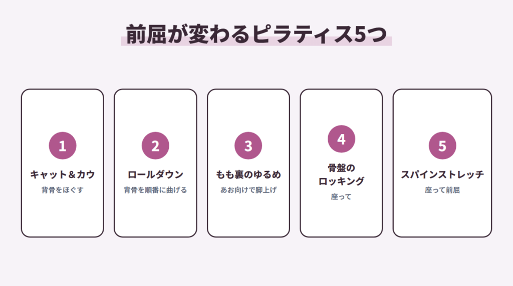 前屈が変わるピラティス5つ