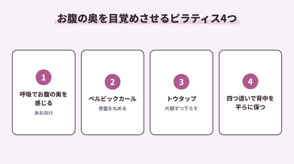 お腹の奥を目覚めさせるピラティス4つ