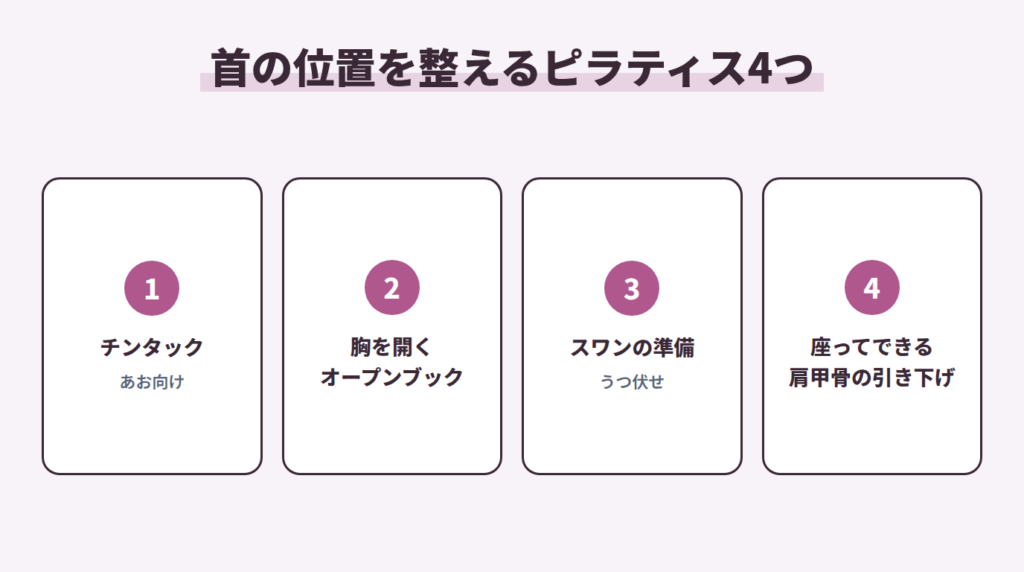 首の位置を整えるピラティス4つ